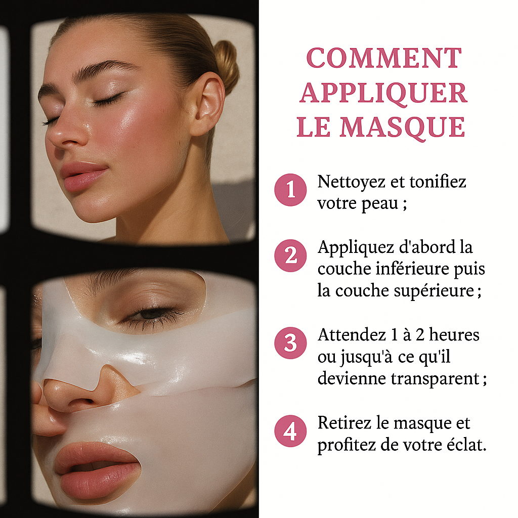 Masque Bio-Collagène Coréen